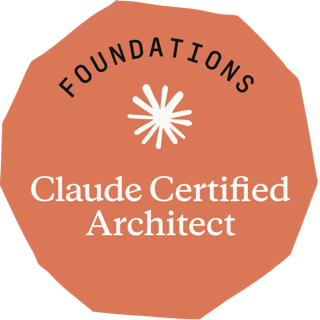 Claude Certified Architect, Foundations-badge